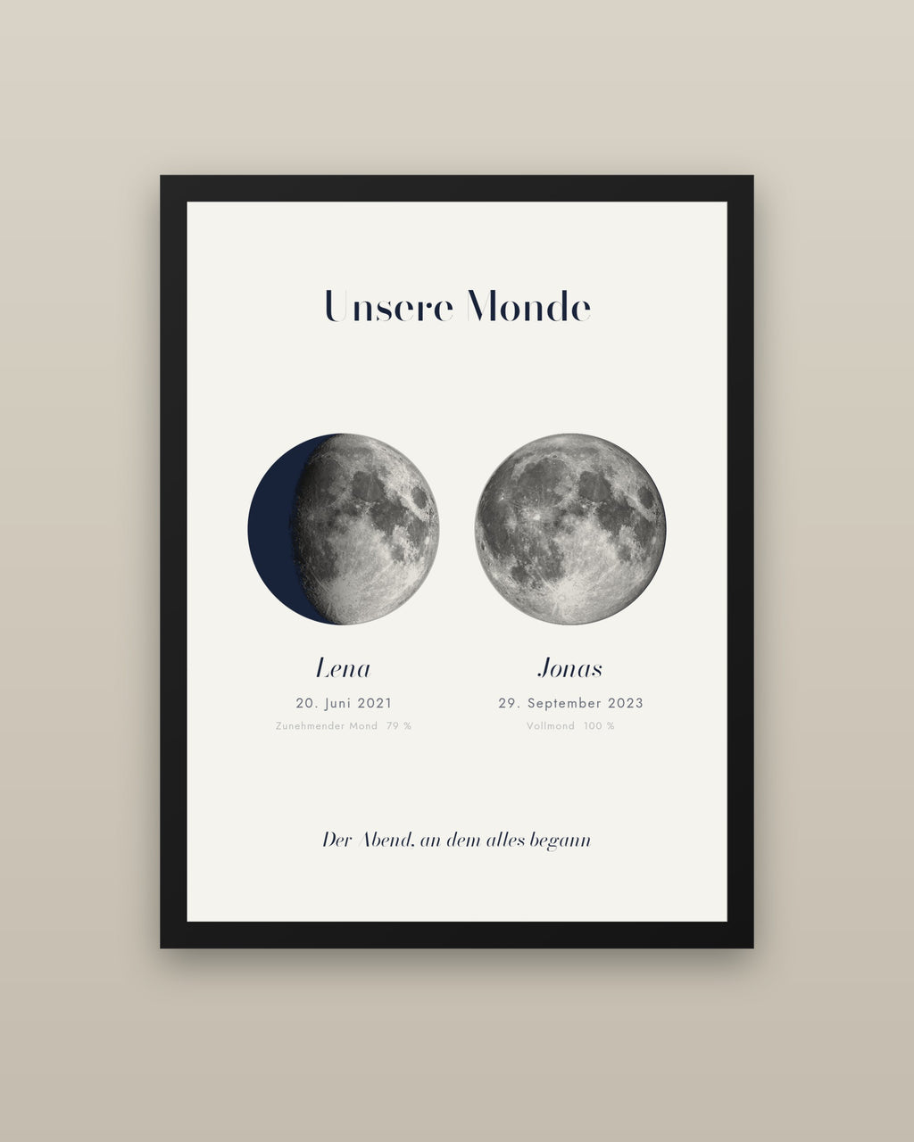 Poster Unsere Monde im Stil Papier, schwarzer Rahmen